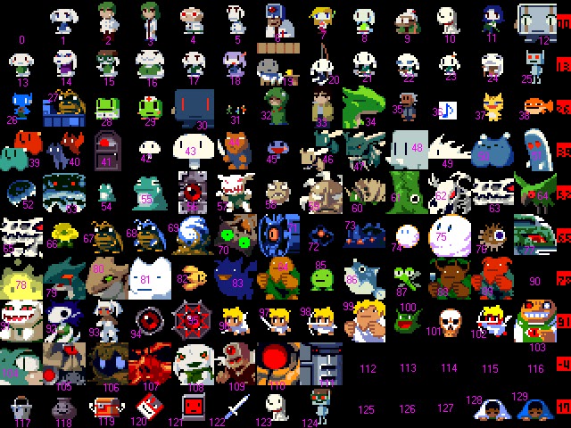 Numbered Credits ref